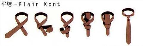 �I(l��ng)��ƽ�Y(ji��)ϵ���D�⣺The Plain Knot ƽ�Y(ji��)