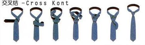 �I(l��ng)������Y(ji��)�򷨈D�⣺The Cross Knot ����Y(ji��)
