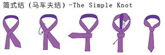 �I(l��ng)���R܇��Y(ji��)�򷨈D�⣺The Simple Knot �R܇��Y(ji��)