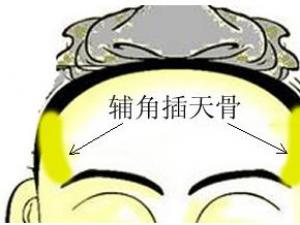 �����D�⣺�o�ǲ����